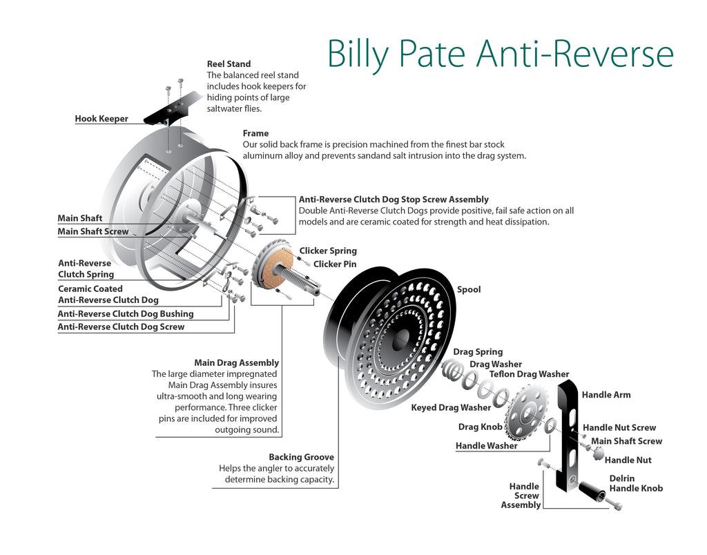 cork drag fly reel Tibor Billy Pate Fly Reel – Stillwater Fly Shop